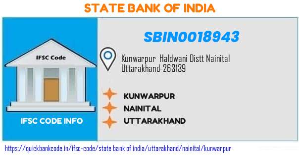 State Bank of India Kunwarpur SBIN0018943 IFSC Code