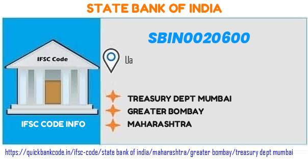 SBIN0020600 State Bank of India. TREASURY DEPT MUMBAI