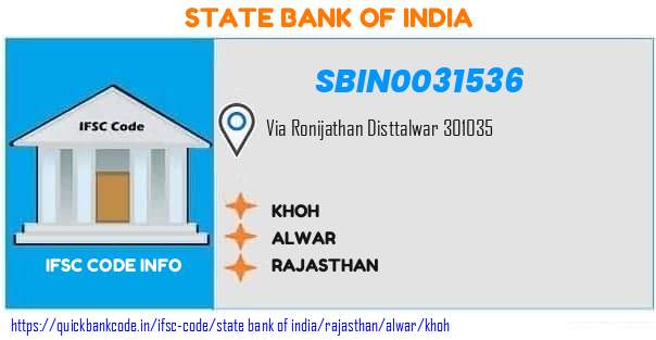 State Bank of India Khoh SBIN0031536 IFSC Code
