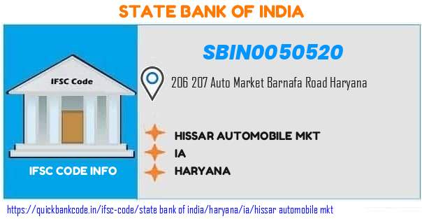 State Bank of India Hissar Automobile Mkt  SBIN0050520 IFSC Code