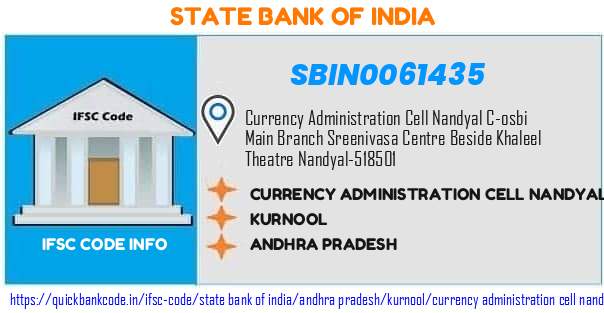 State Bank of India Currency Administration Cell Nandyal SBIN0061435 IFSC Code