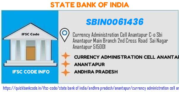SBIN0061436 State Bank of India. CURRENCY ADMINISTRATION CELL-ANANTAPUR