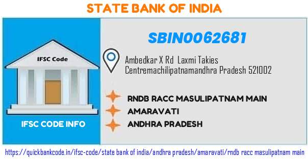 SBIN0062681 State Bank of India. RNDB RACC MASULIPATNAM MAIN