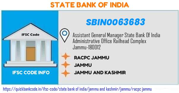 State Bank of India Racpc Jammu SBIN0063683 IFSC Code