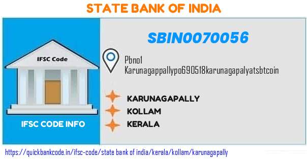 State Bank of India Karunagapally SBIN0070056 IFSC Code