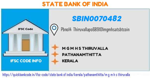 State Bank of India M G M H S Thiruvalla SBIN0070482 IFSC Code