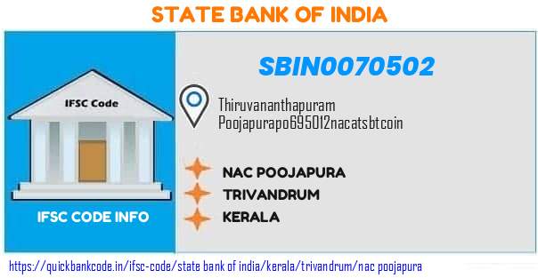State Bank of India Nac Poojapura SBIN0070502 IFSC Code