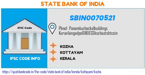 State Bank of India Kozha SBIN0070521 IFSC Code