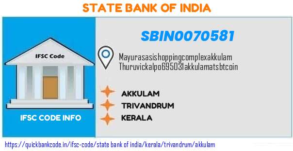 State Bank of India Akkulam SBIN0070581 IFSC Code