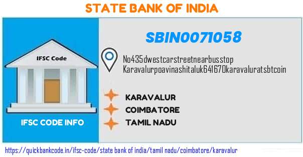 SBIN0071058 State Bank of India. KARAVALUR