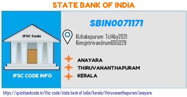 State Bank of India Anayara SBIN0071171 IFSC Code