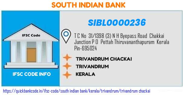 South Indian Bank Trivandrum Chackai SIBL0000236 IFSC Code