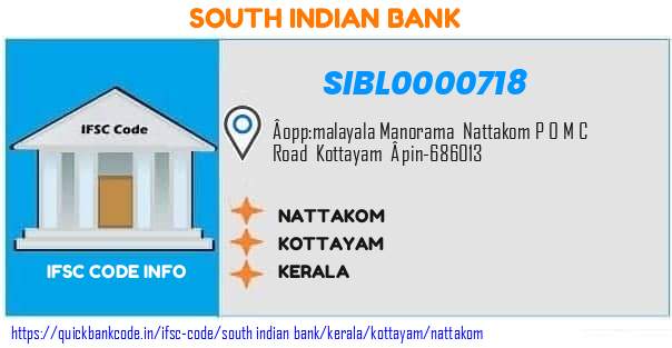 South Indian Bank Nattakom SIBL0000718 IFSC Code
