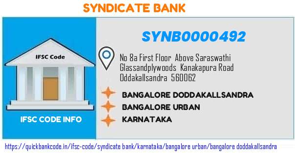 Syndicate Bank Bangalore Doddakallsandra SYNB0000492 IFSC Code