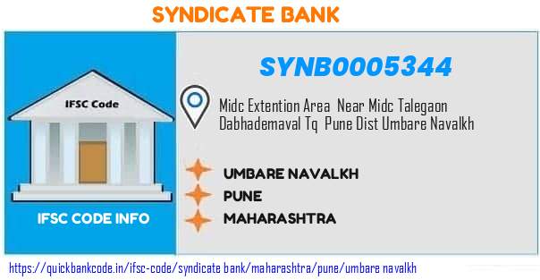 Syndicate Bank Umbare Navalkh SYNB0005344 IFSC Code
