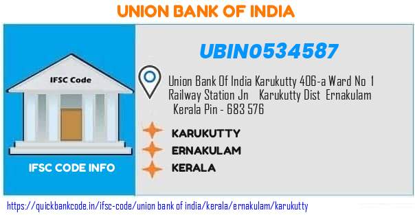 Union Bank of India Karukutty UBIN0534587 IFSC Code