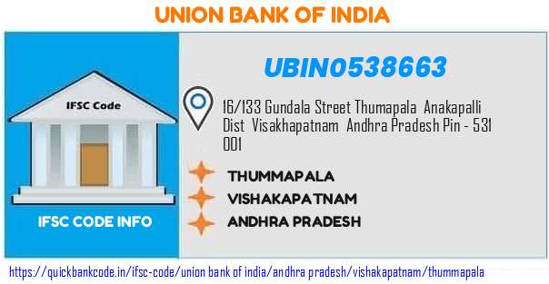 Union Bank of India Thummapala UBIN0538663 IFSC Code