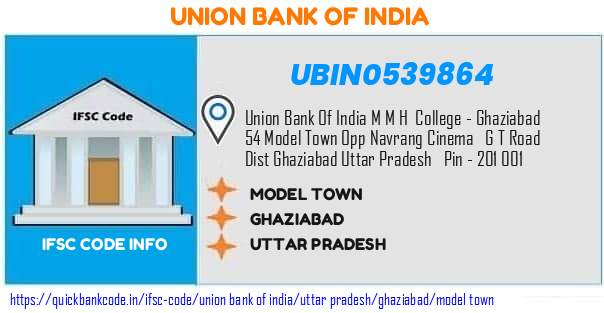 Union Bank of India Model Town UBIN0539864 IFSC Code