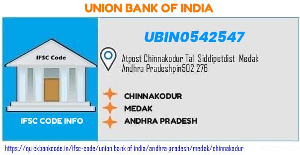 UBIN0542547 Union Bank of India. CHINNAKODUR