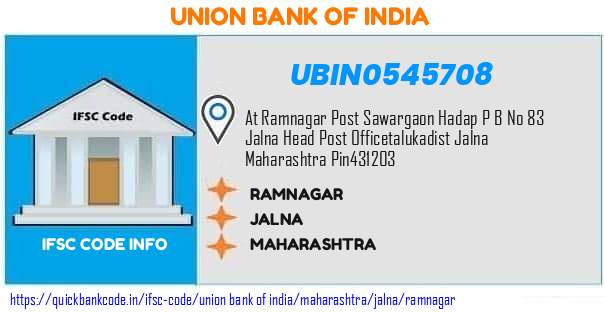 UBIN0545708 Union Bank of India. RAMNAGAR