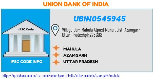 Union Bank of India Mahula UBIN0545945 IFSC Code