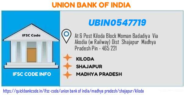 Union Bank of India Kiloda UBIN0547719 IFSC Code