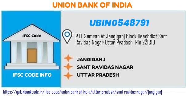 Union Bank of India Jangiganj UBIN0548791 IFSC Code