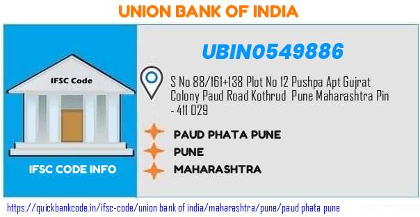 Union Bank of India Paud Phata Pune UBIN0549886 IFSC Code
