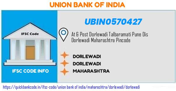 Union Bank of India Dorlewadi UBIN0570427 IFSC Code
