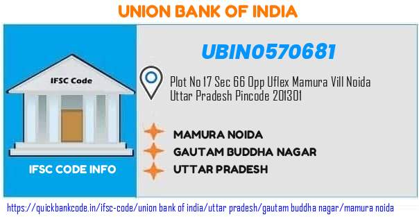 Union Bank of India Mamura Noida UBIN0570681 IFSC Code