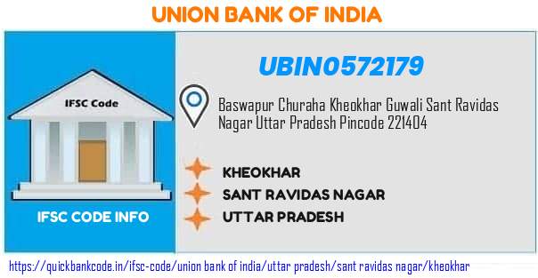 UBIN0572179 Union Bank of India. KHEOKHAR