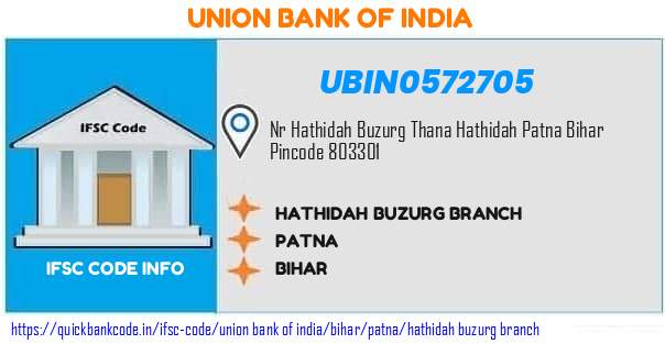 UBIN0572705 Union Bank of India. HATHIDAH BUZURG BRANCH