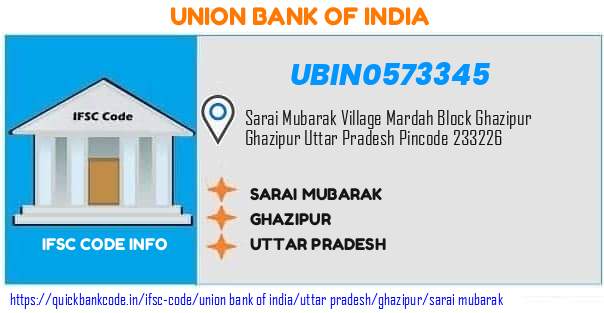 Union Bank of India Sarai Mubarak UBIN0573345 IFSC Code