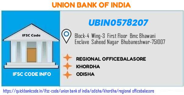 Union Bank of India Regional Officebalasore UBIN0578207 IFSC Code