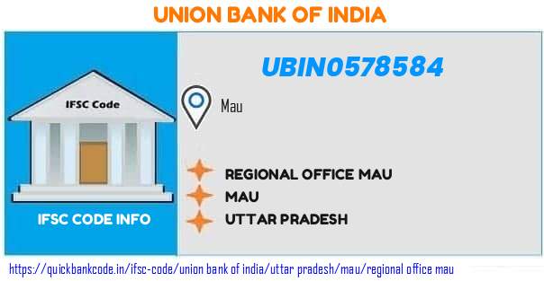 Union Bank of India Regional Office Mau UBIN0578584 IFSC Code