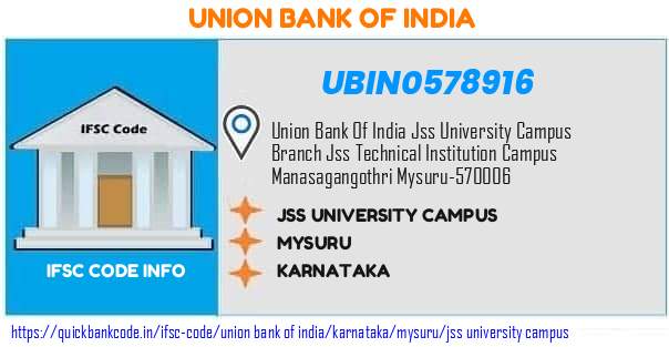 Union Bank of India Jss University Campus UBIN0578916 IFSC Code
