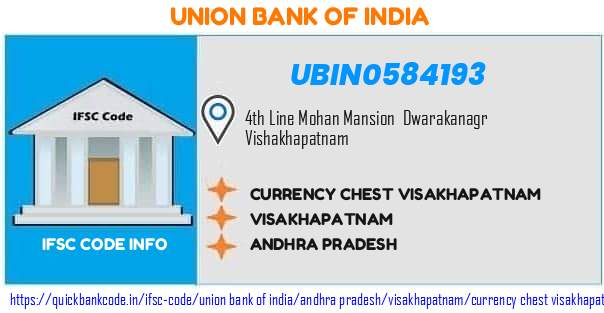 Union Bank of India Currency Chest Visakhapatnam UBIN0584193 IFSC Code