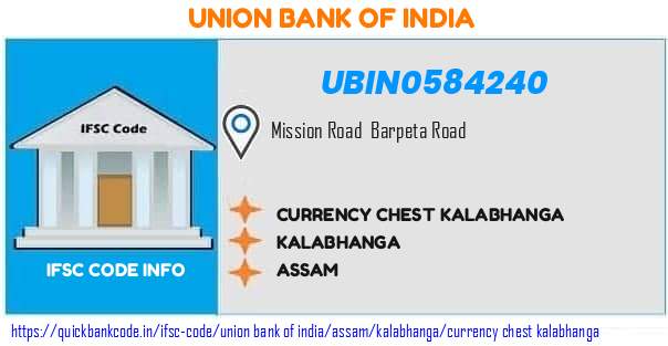 Union Bank of India Currency Chest Kalabhanga UBIN0584240 IFSC Code