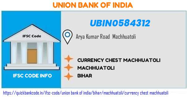 UBIN0584312 Union Bank of India. CURRENCY CHEST MACHHUATOLI