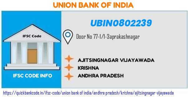 Union Bank of India Ajitsingnagar Vijayawada UBIN0802239 IFSC Code