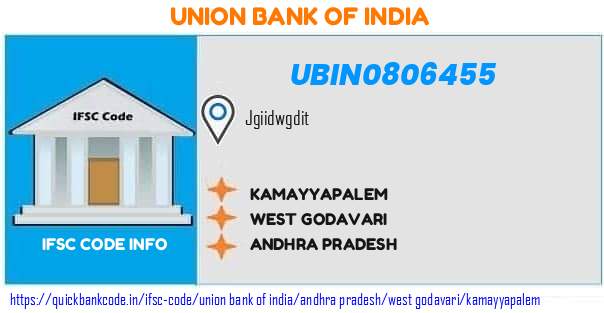 Union Bank of India Kamayyapalem UBIN0806455 IFSC Code