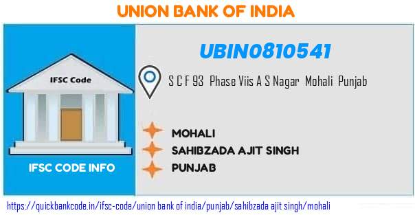 Union Bank of India Mohali UBIN0810541 IFSC Code