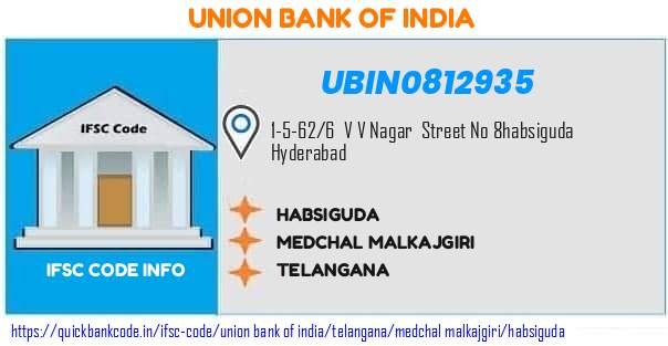 Union Bank of India Habsiguda UBIN0812935 IFSC Code