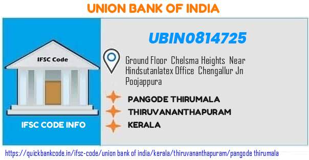 Union Bank of India Pangode Thirumala UBIN0814725 IFSC Code