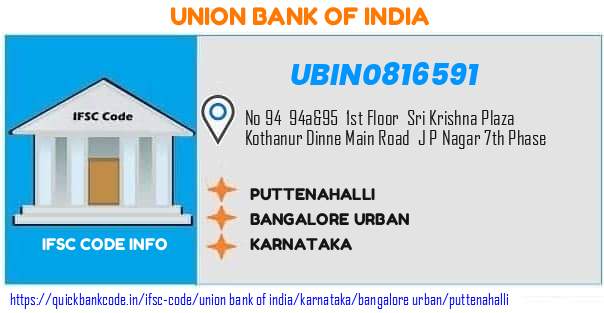 Union Bank of India Puttenahalli UBIN0816591 IFSC Code