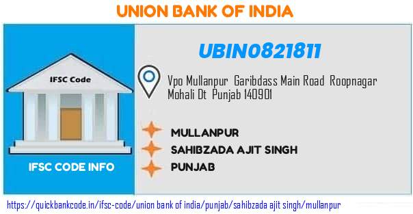 Union Bank of India Mullanpur UBIN0821811 IFSC Code