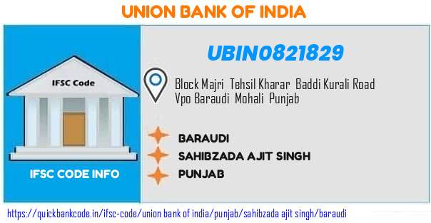 Union Bank of India Baraudi UBIN0821829 IFSC Code