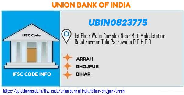 Union Bank of India Arrah UBIN0823775 IFSC Code