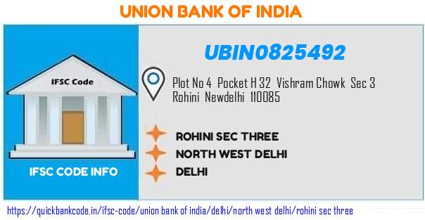 Union Bank of India Rohini Sec Three UBIN0825492 IFSC Code