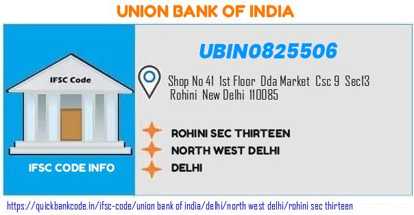 Union Bank of India Rohini Sec Thirteen UBIN0825506 IFSC Code